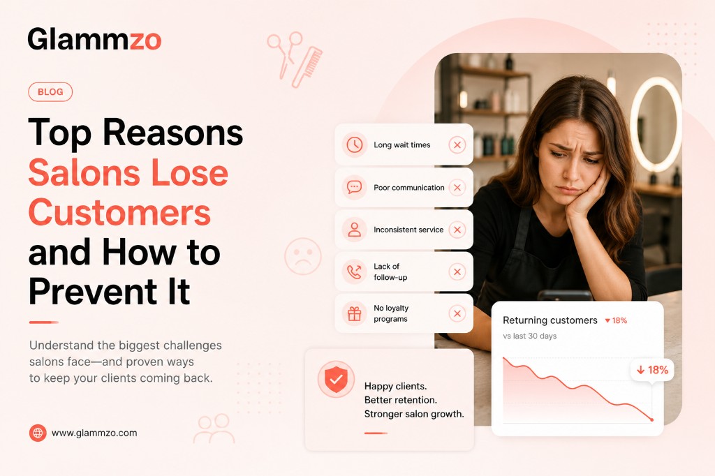 Top reasons salons lose customers including long wait times, poor communication, and lack of follow-up, with Glammzo retention solutions
