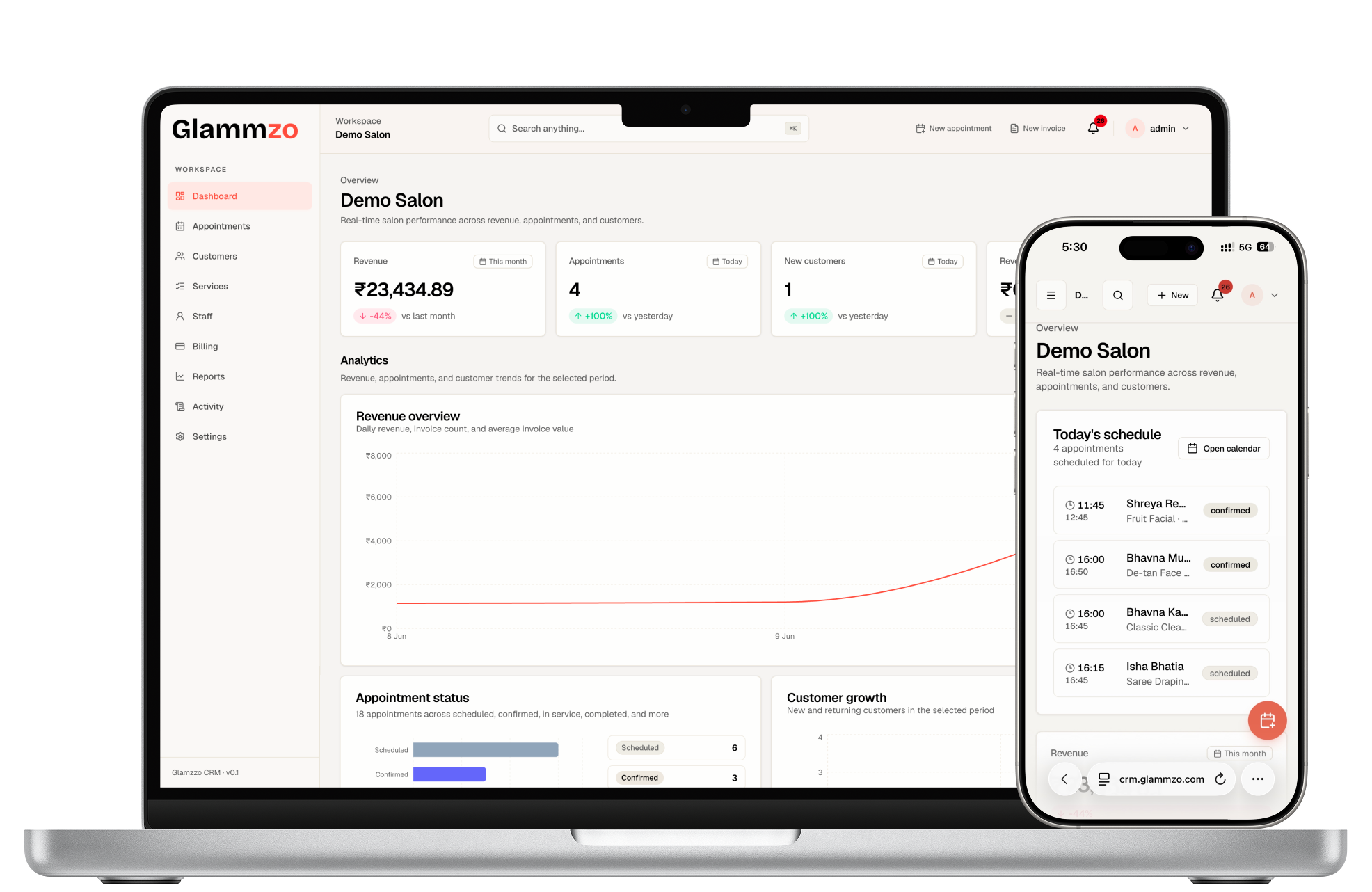 Glammzo CRM on MacBook and iPhone showing Demo Salon dashboard, appointments, and analytics